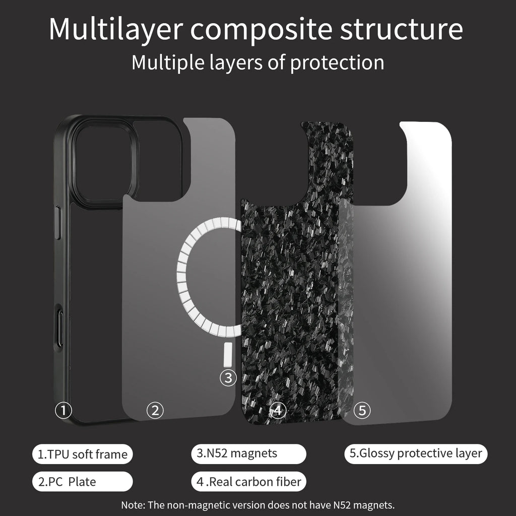 Cover iPhone in Carbonio Forgiato con MagSafe – Custodia Magnetica con Dettagli in Metallo per iPhone 13-17